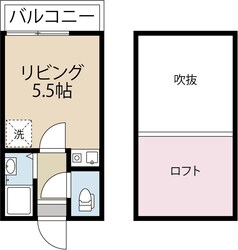 グリーンコーポ大手町の物件間取画像